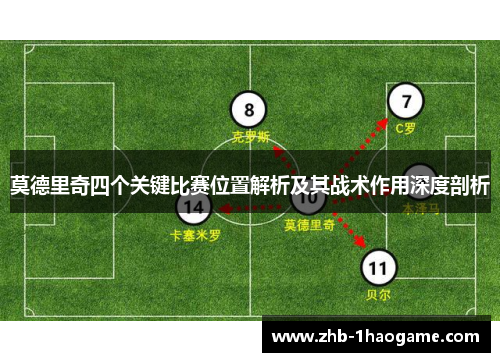莫德里奇四个关键比赛位置解析及其战术作用深度剖析