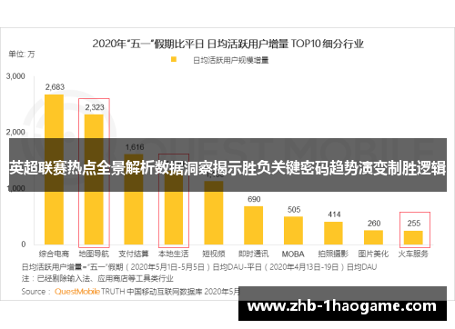 英超联赛热点全景解析数据洞察揭示胜负关键密码趋势演变制胜逻辑