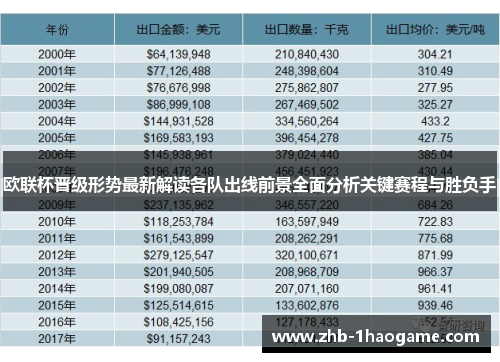 欧联杯晋级形势最新解读各队出线前景全面分析关键赛程与胜负手