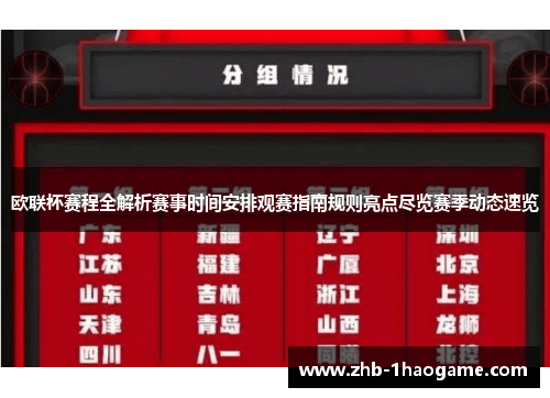 欧联杯赛程全解析赛事时间安排观赛指南规则亮点尽览赛季动态速览 欧联杯赛程全解析赛事时间安排观赛指南规则亮点尽览赛季动态速览