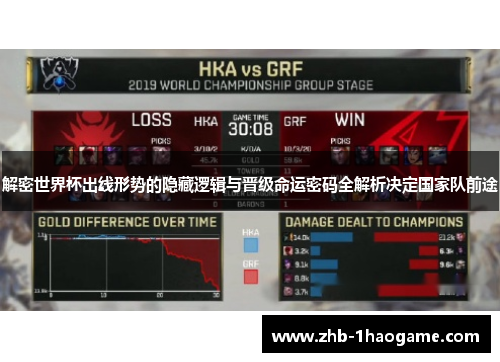 解密世界杯出线形势的隐藏逻辑与晋级命运密码全解析决定国家队前途 解密世界杯出线形势的隐藏逻辑与晋级命运密码全解析决定国家队前途