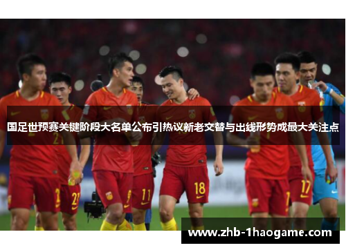 国足世预赛关键阶段大名单公布引热议新老交替与出线形势成最大关注点