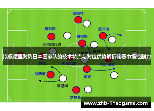 以佩德里对阵日本国家队的技术特点与对位优势解析比赛中场控制力 以佩德里对阵日本国家队的技术特点与对位优势解析比赛中场控制力
