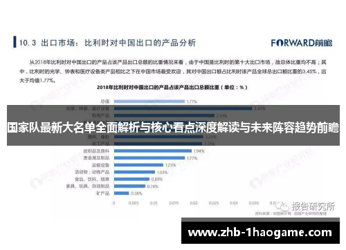 国家队最新大名单全面解析与核心看点深度解读与未来阵容趋势前瞻