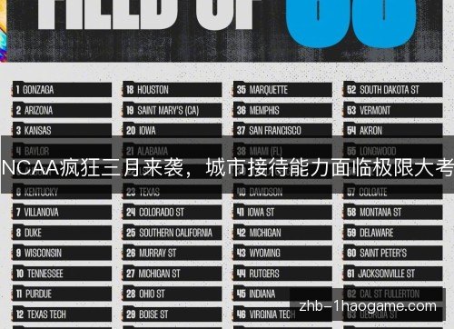 NCAA疯狂三月来袭,城市接待能力面临极限大考 NCAA疯狂三月来袭,城市接待能力面临极限大考